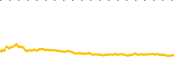 chart-ATEC