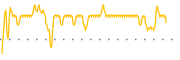 chart-BSMQ