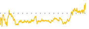 chart-BXMT