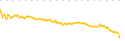 chart-EFC