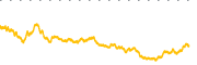 chart-EMBJ