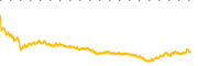 chart-JEF