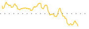 chart-JFU
