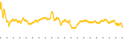 chart-JKHY
