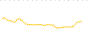 chart-JPXN