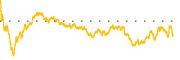 chart-PRU